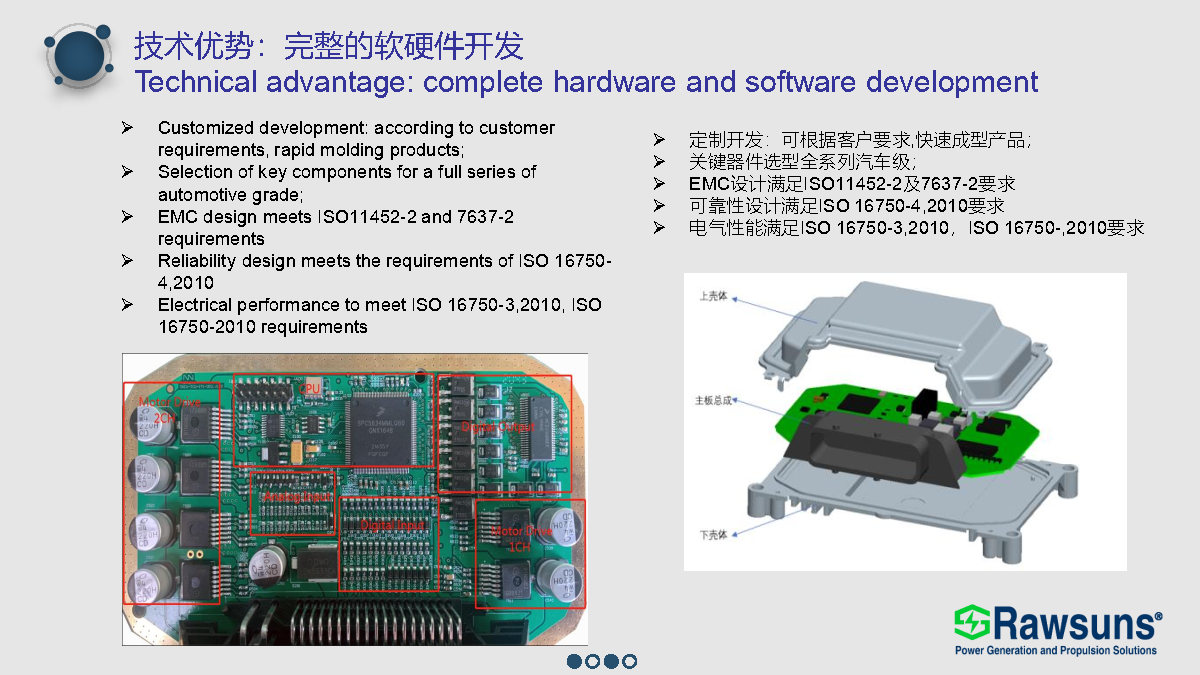 Control Unit View 6