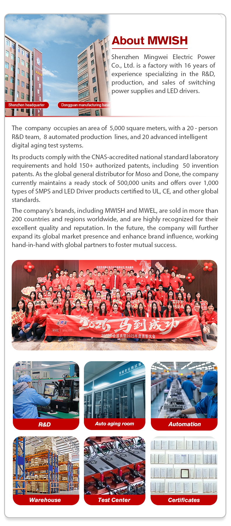 Manufacturing standards