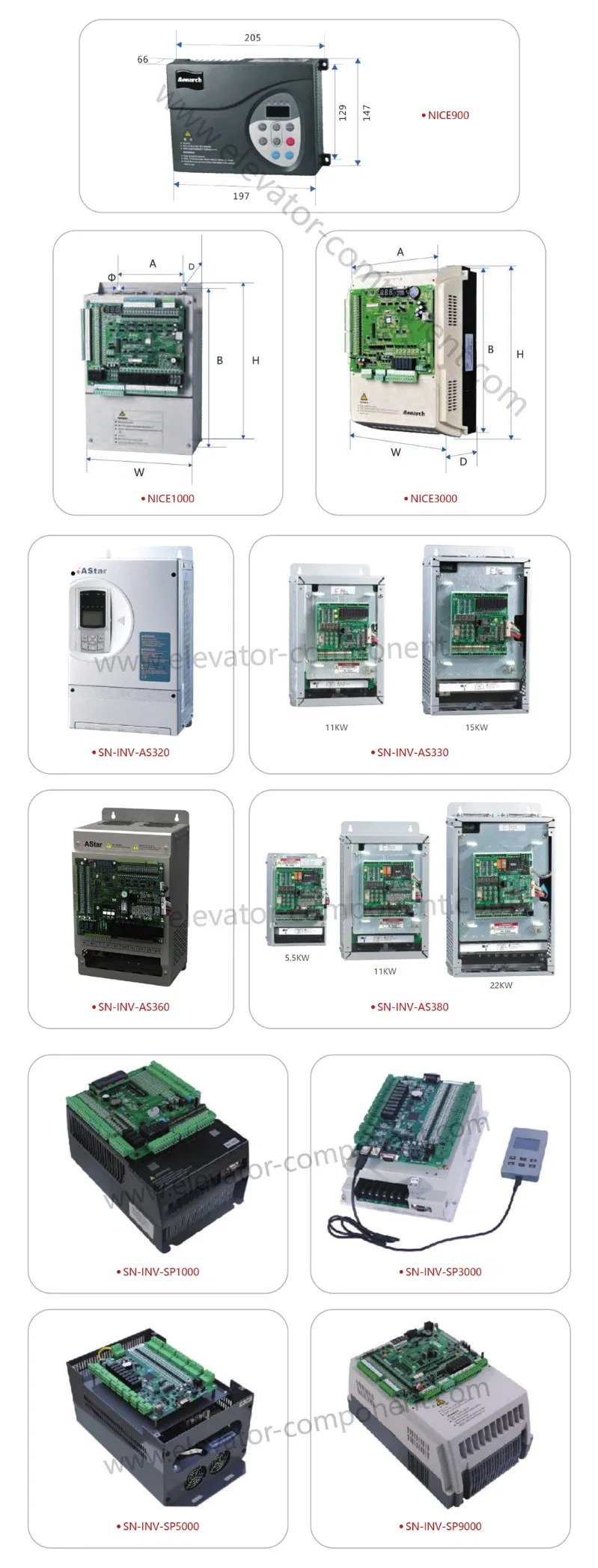 R1000 Regenerative Unit 1