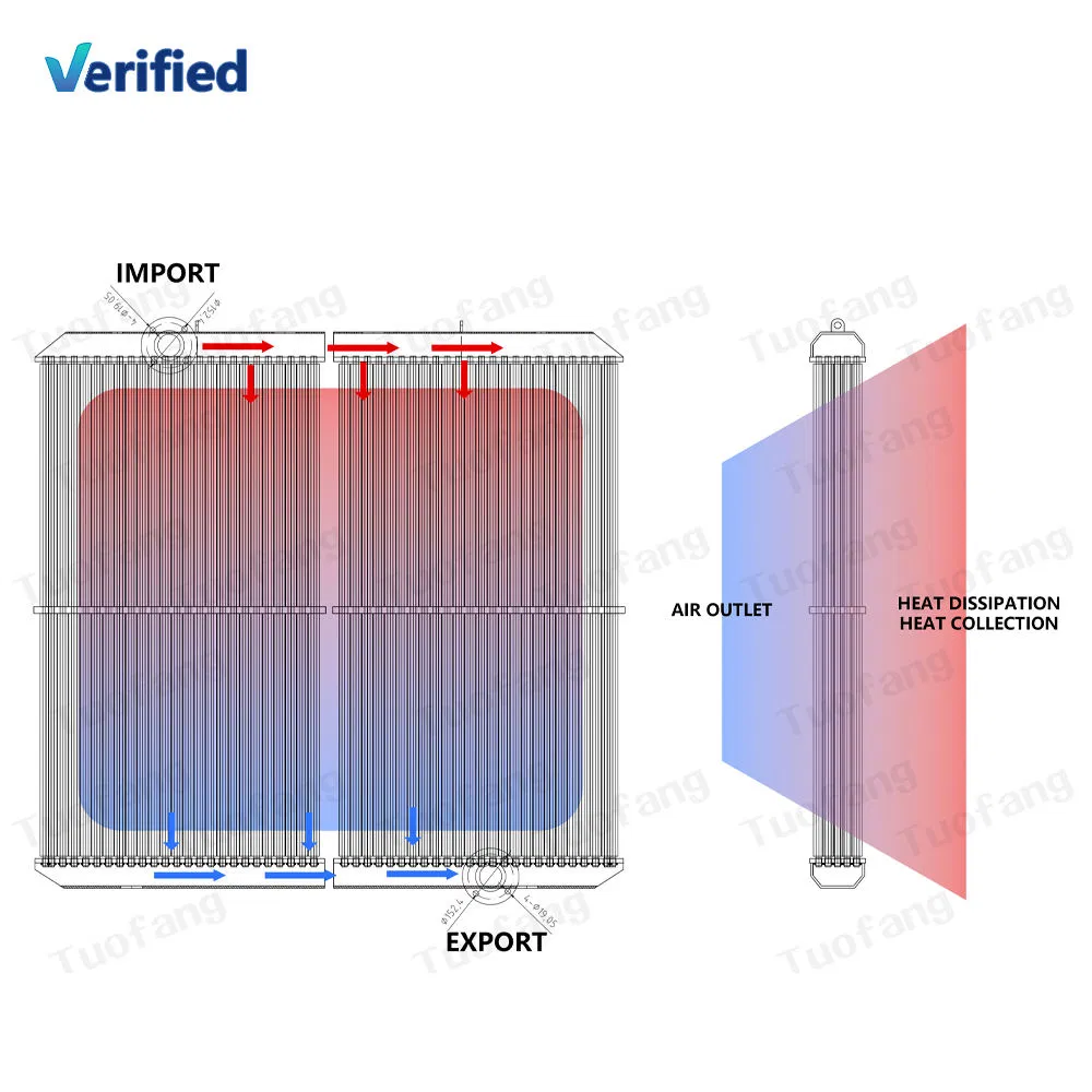Advanced Water Cooling System for Superior Thermal Management