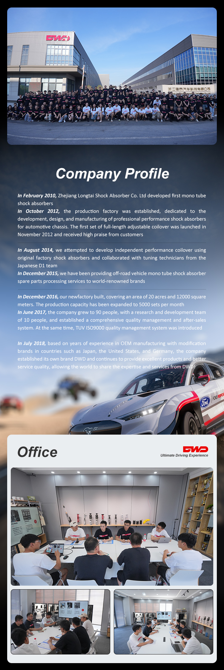 Company Overview