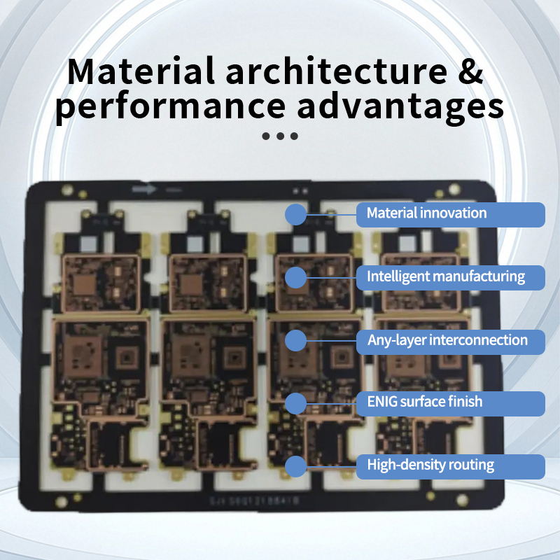 AEC-Q100 8-Layer EV PCB Prototype-High TG 170C Automotive Grade Immersion Gold Surface Finish for VCU BMS Electronic Control