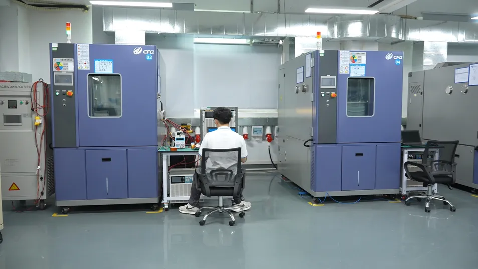 R&D Strength