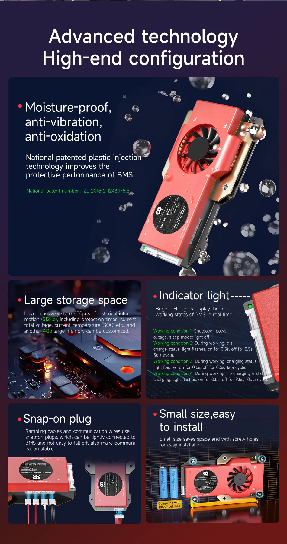 BMS Detail