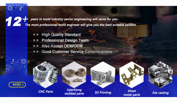 Process Overview