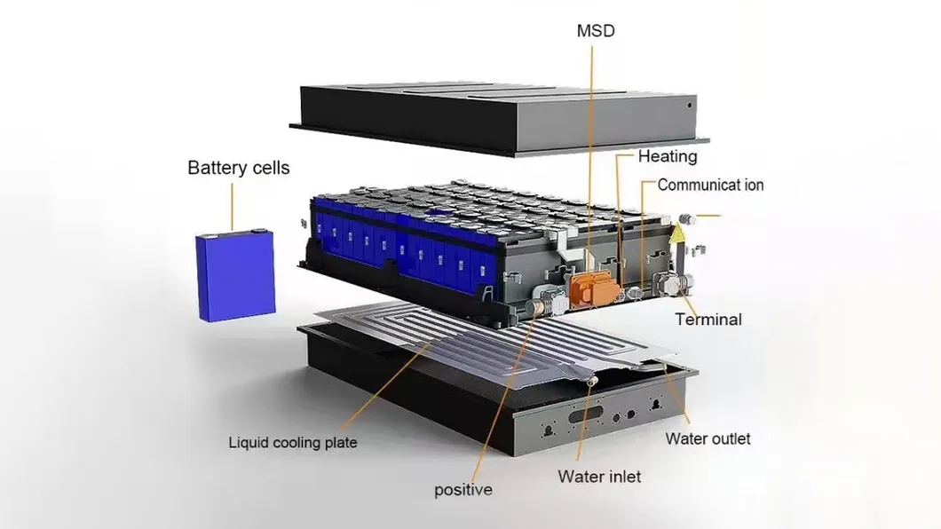 System Design