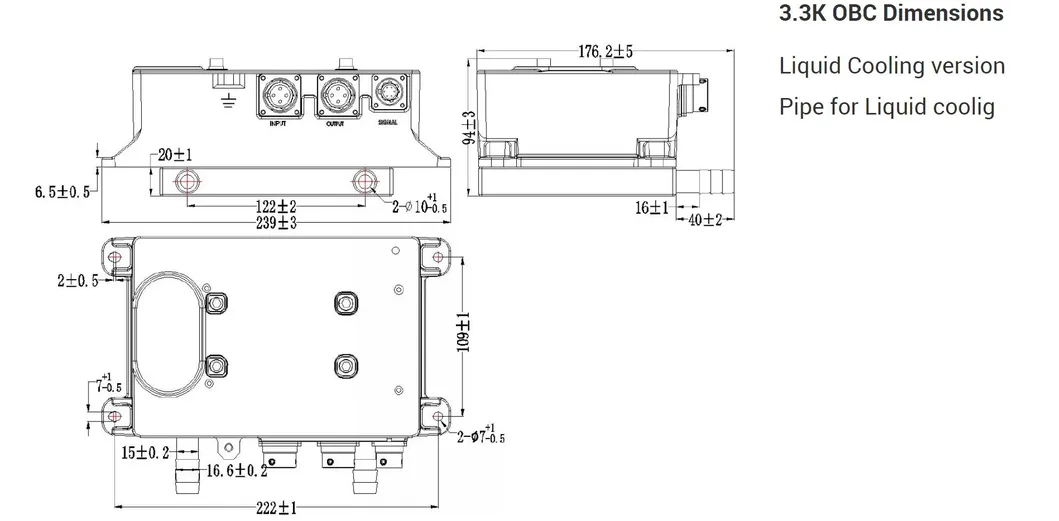 OBC Dimensions Part 2