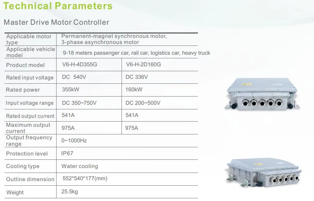 5-in-1 Integrated Master Drive Motor Controller Car Inverter