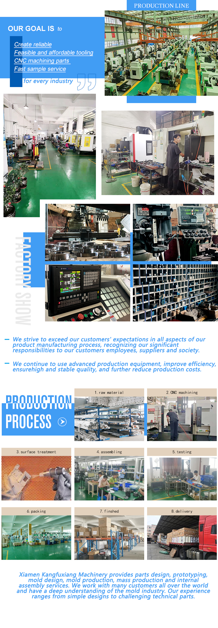 Factory Workshop 2