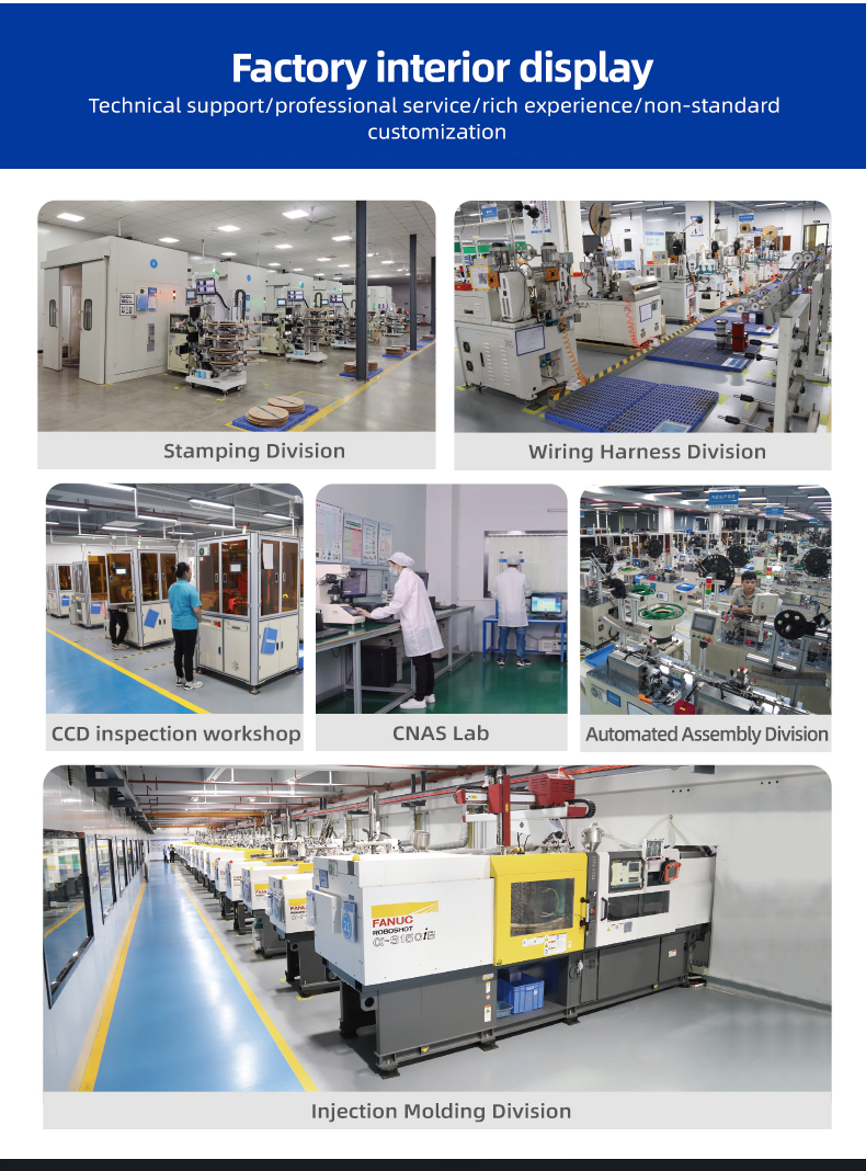 Industrial Manufacturing Line