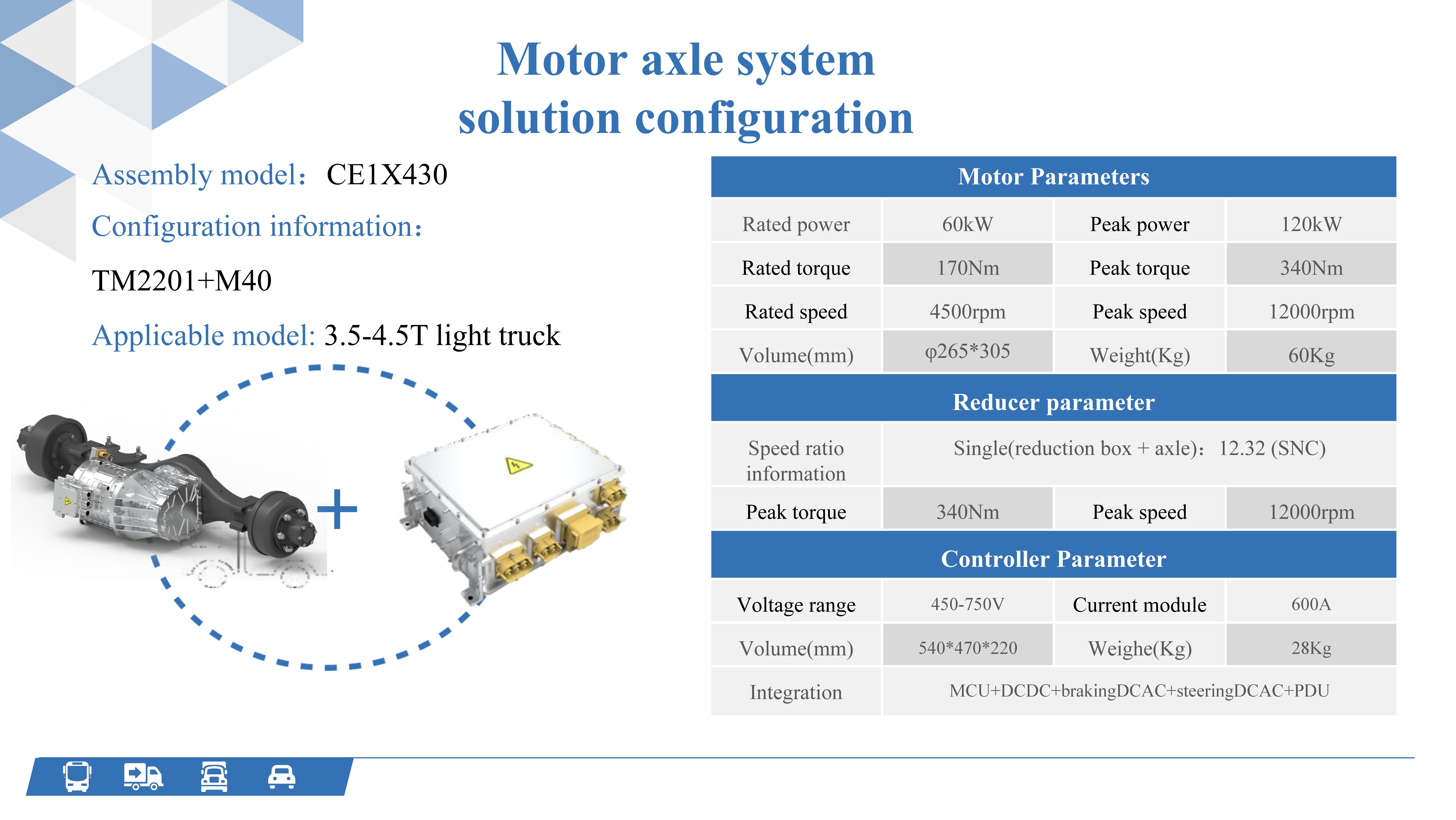 Product View 1
