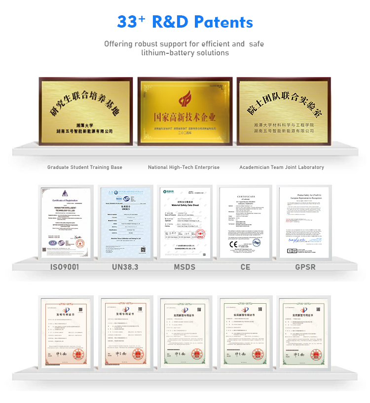 Certification 1