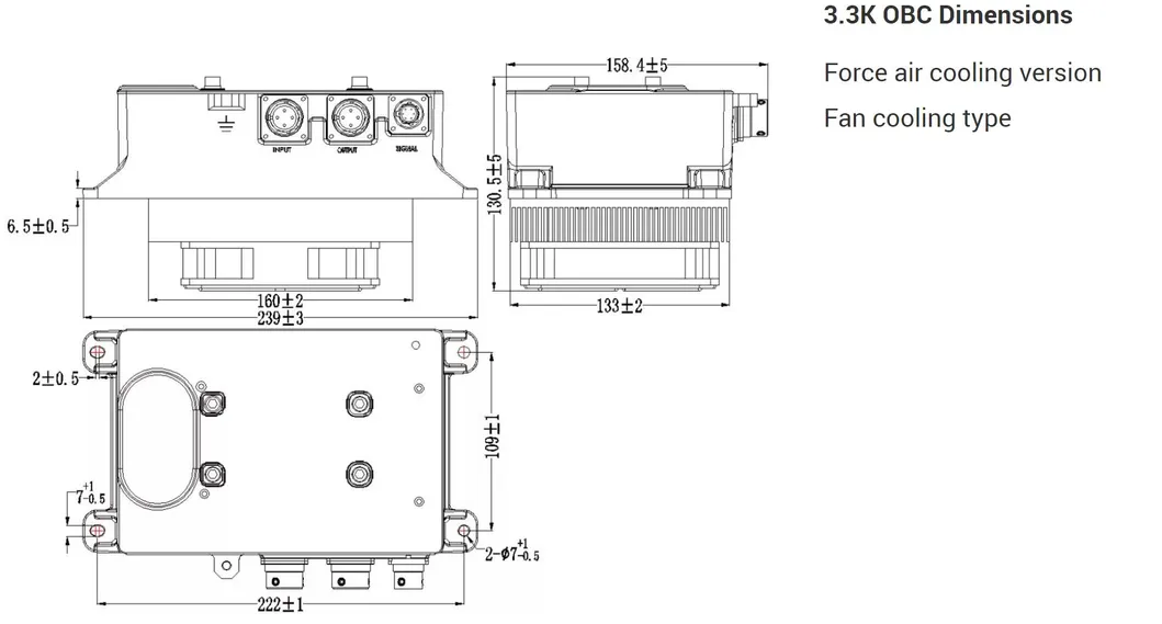 OBC Dimensions Part 1