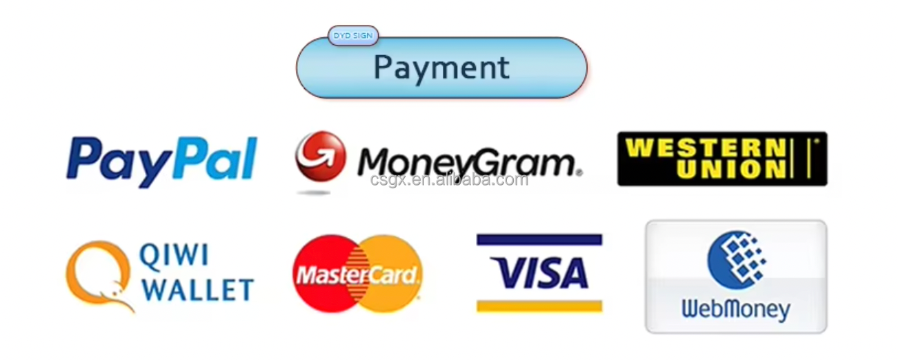 Payment Methods