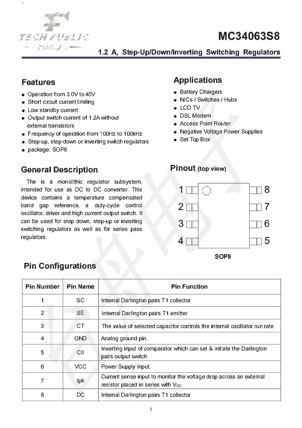 Datasheet 1