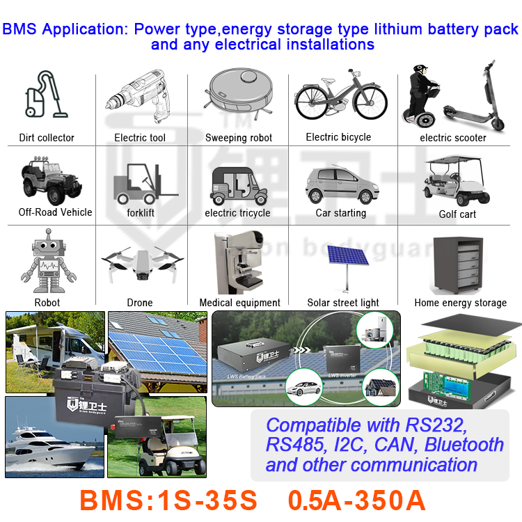 Battery Protection Board Lithium BMS 14s 15s 120A Battery Management System 14s BMS for Lithium Battery