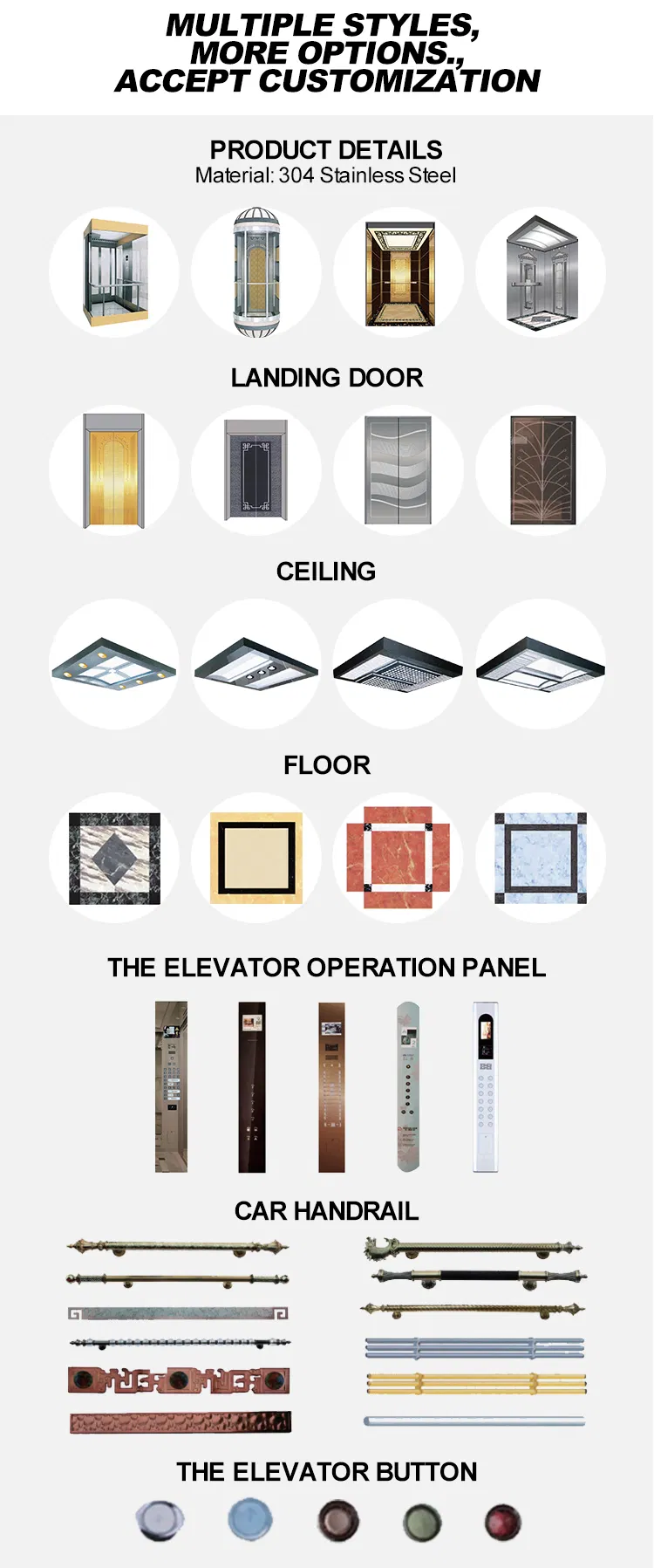 Elevator Specs 1