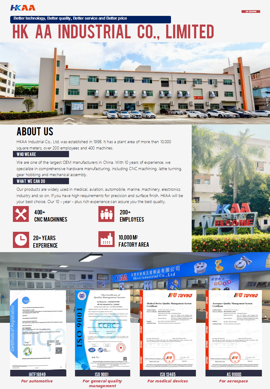 Company Facility Overview