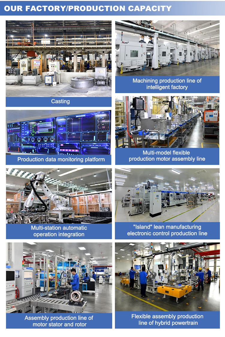 Testing equipment 1