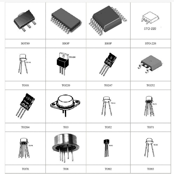 IC Product 2