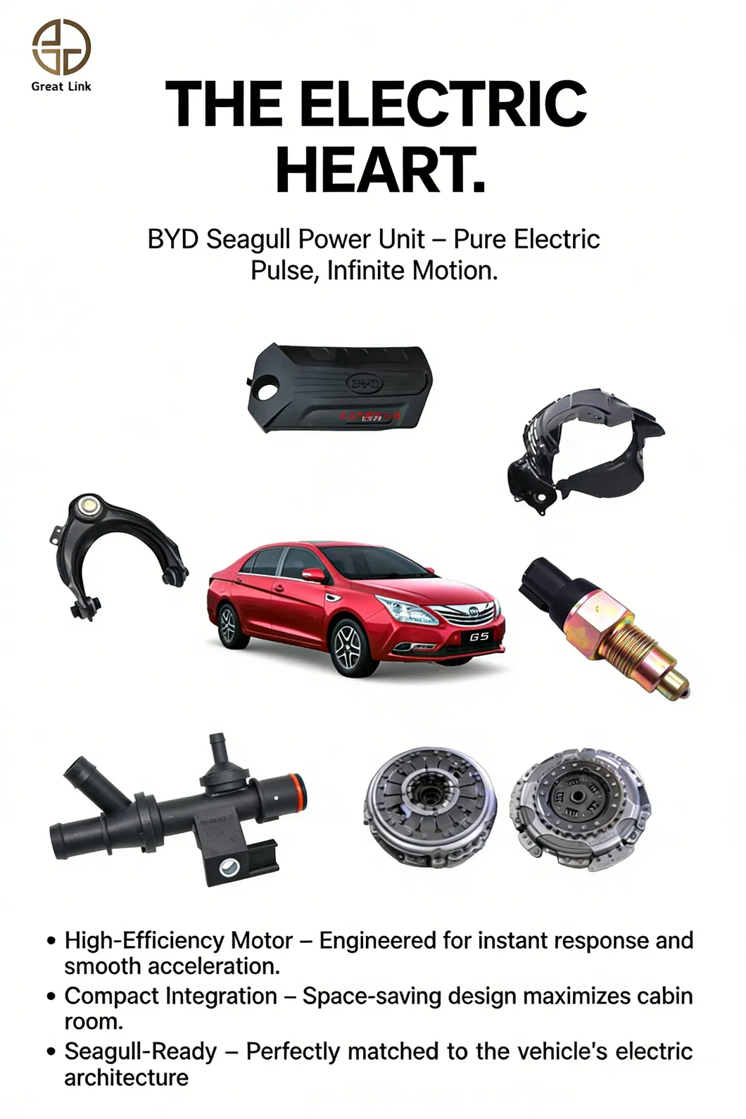 Regenerative Braking System Component for Byd Seagull