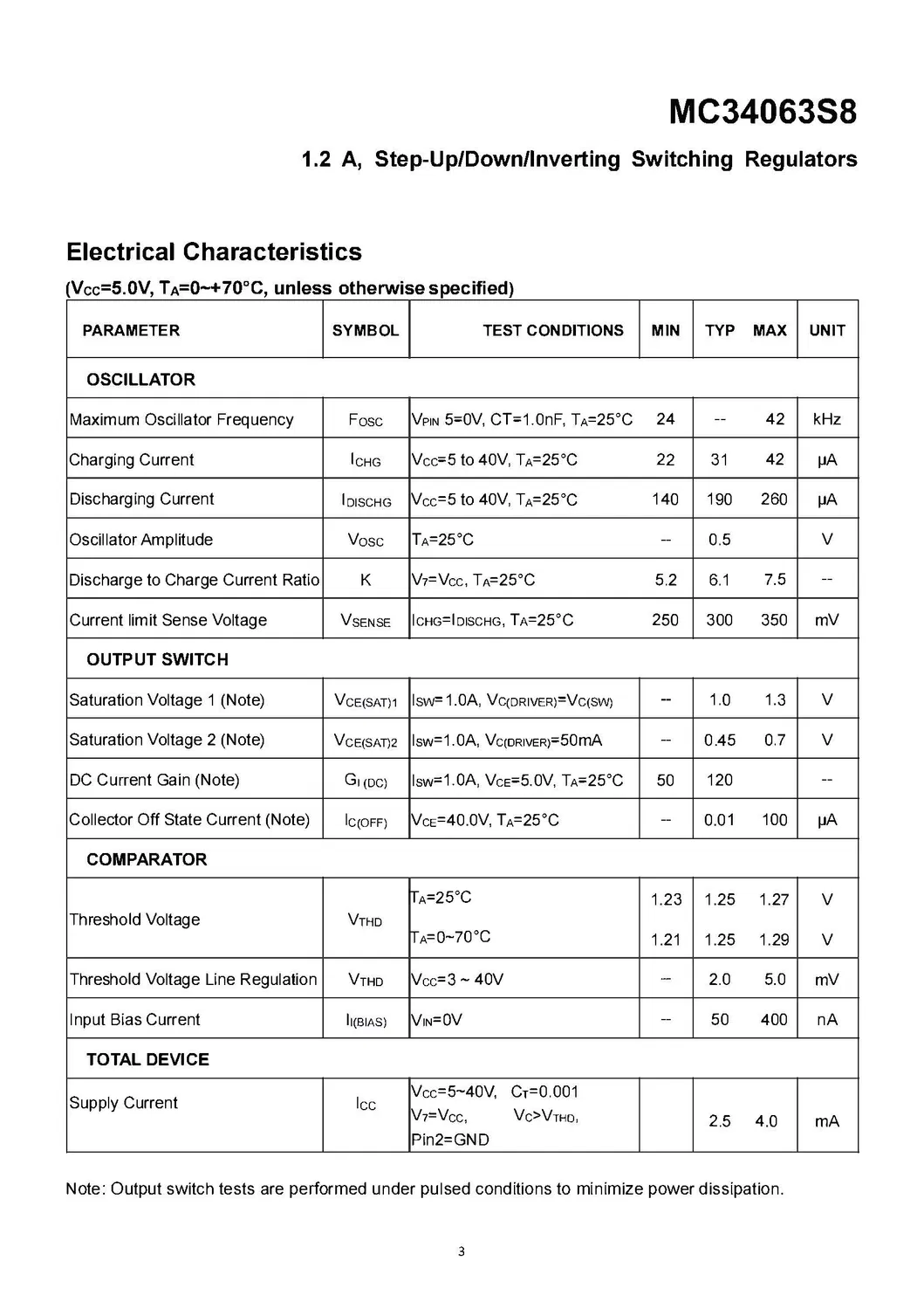 Datasheet 3