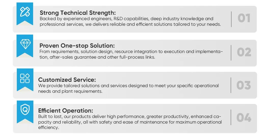 Technical Advantages