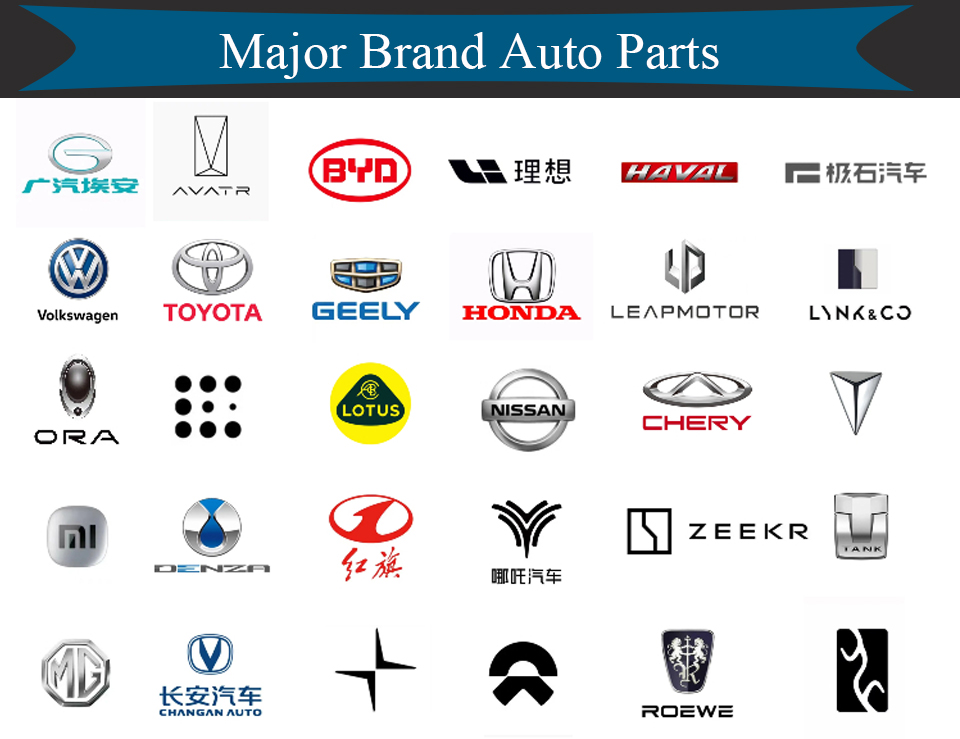Auto Parts Warehouse