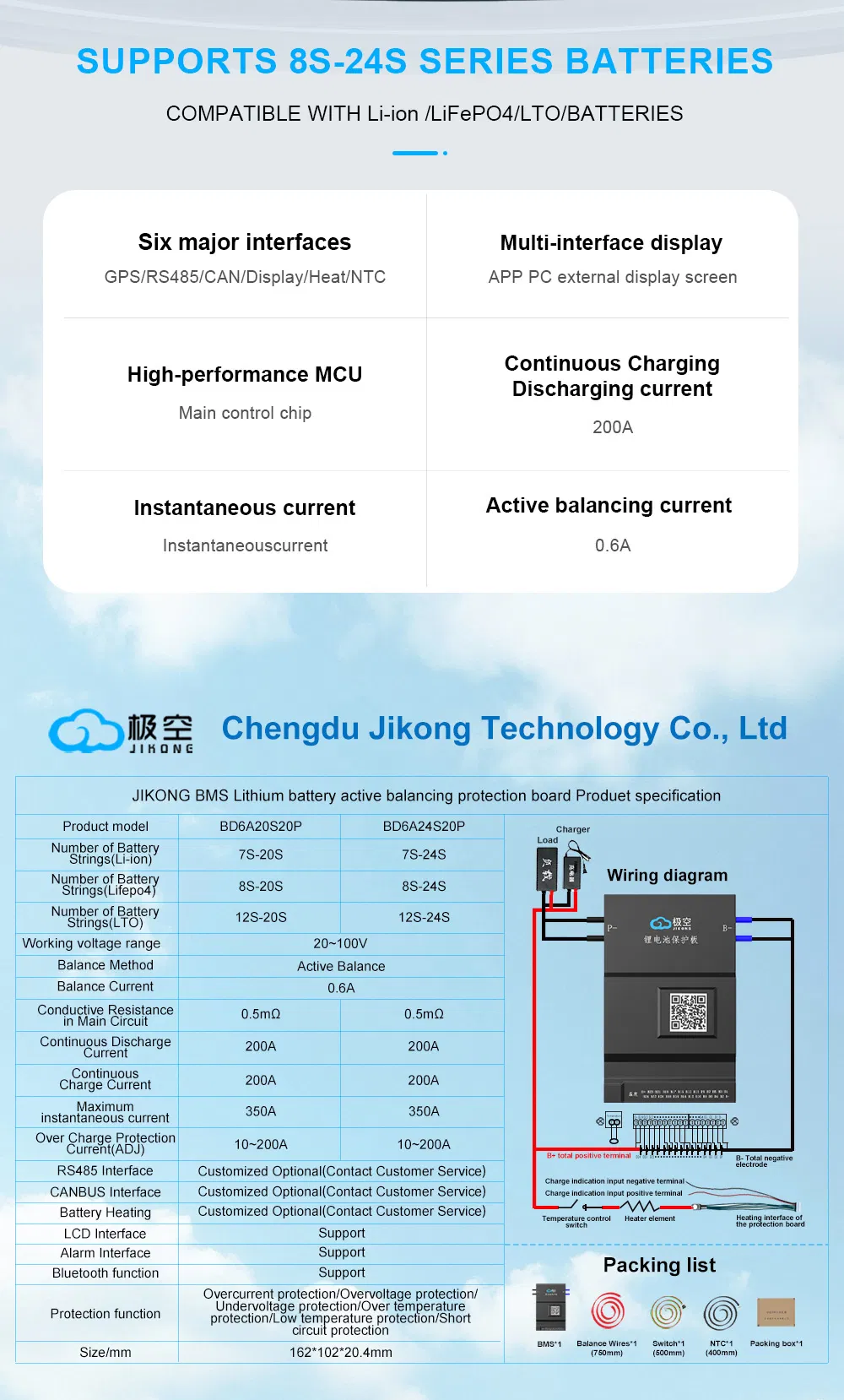Smart BMS Specification Info 2
