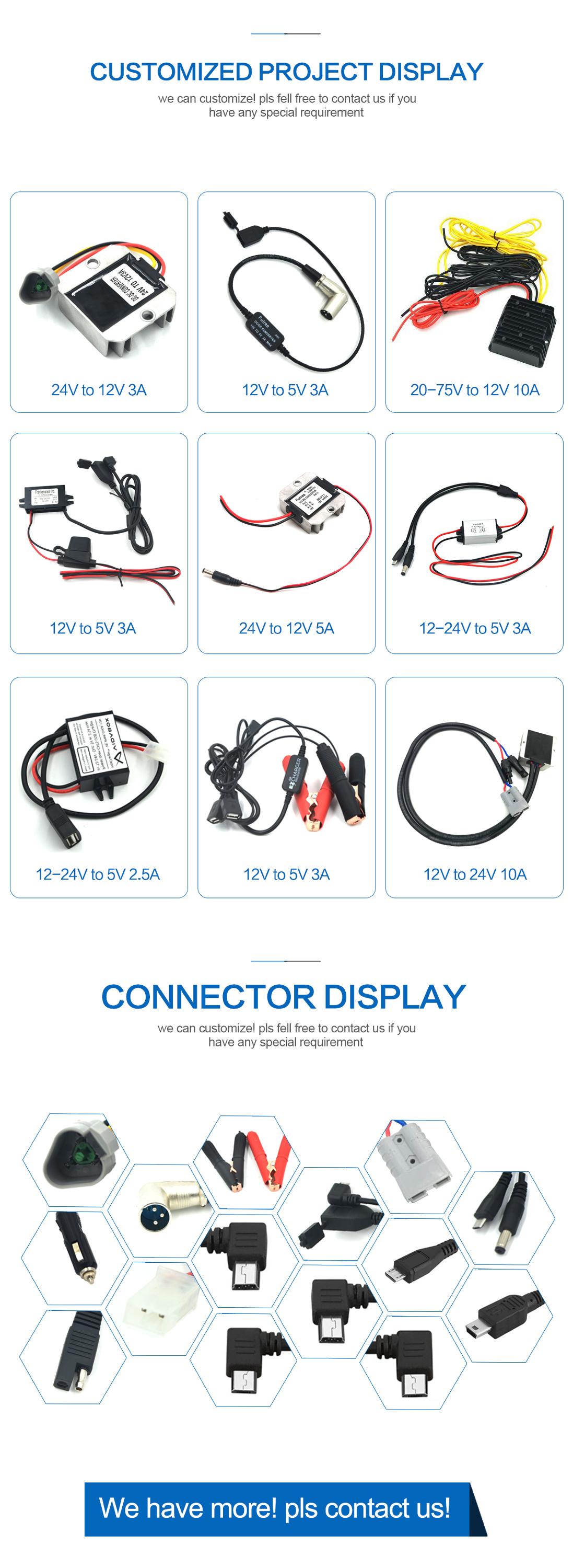Technical Specifications Details