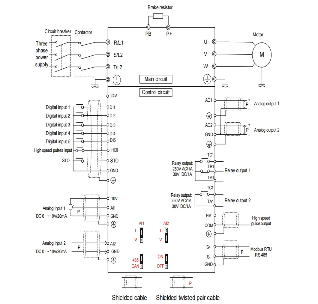 Terminal Wiring