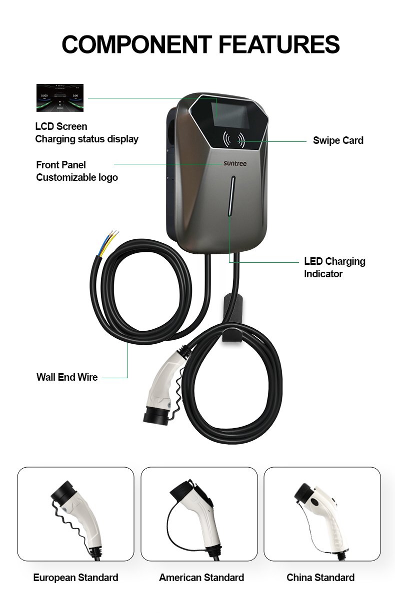 EV Charger Detail 1