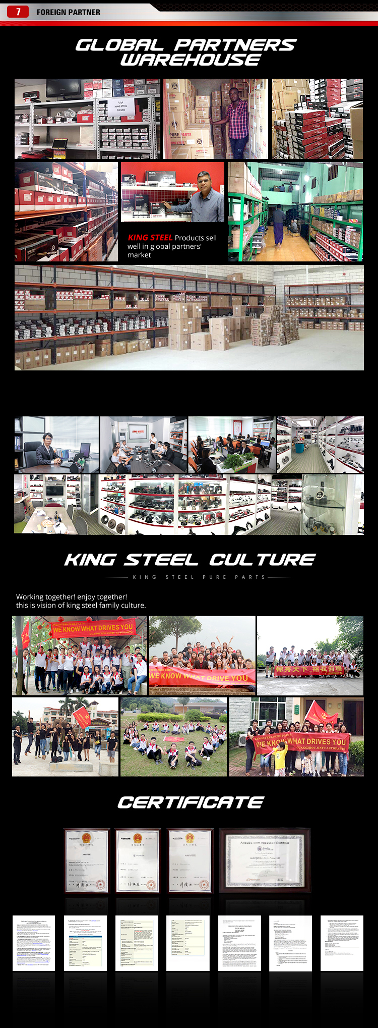 Factory View 2