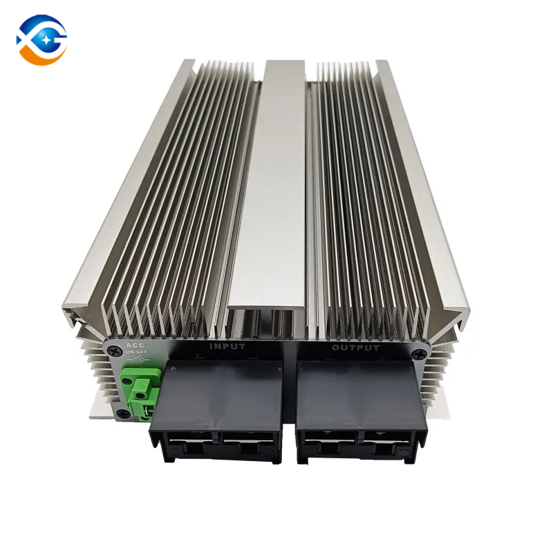 Product View 1