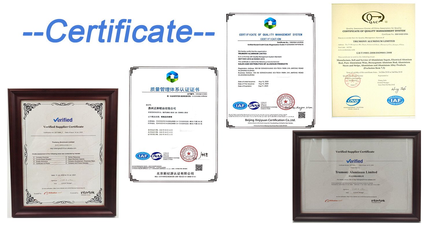 Quality Certificates