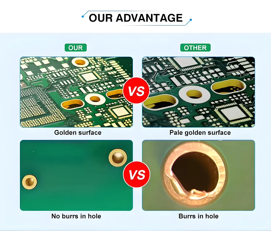 Advanced Electronic Component Assembly Service for OEM Electronics