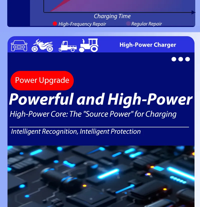 Intelligent Repair of 12V and 24V on-Board AGM Lead-Acid Battery Chargers