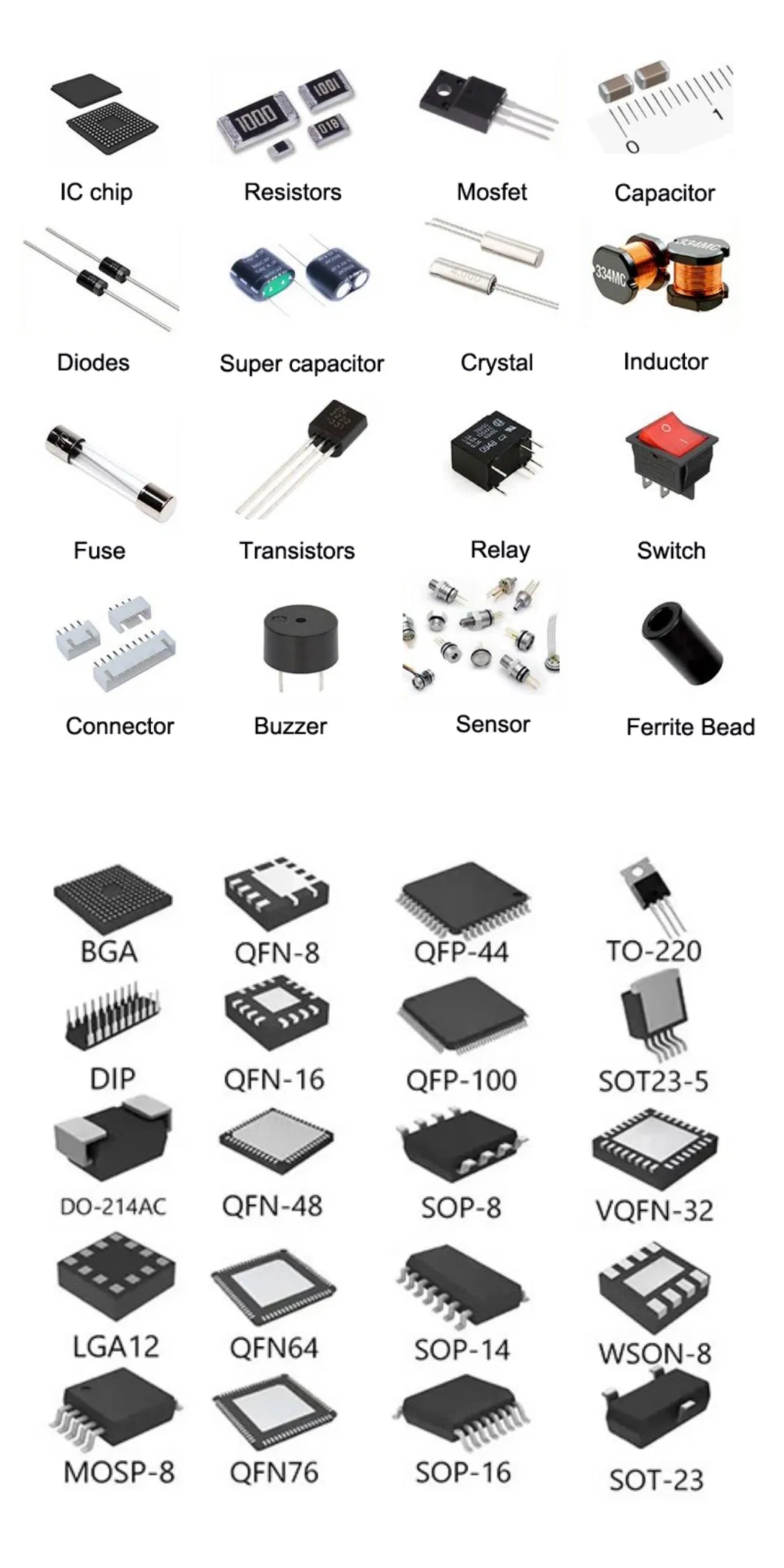 PCB Assembly Solution 1