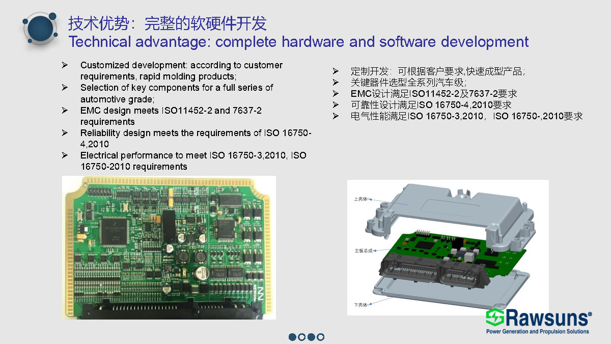 Control Unit View 5
