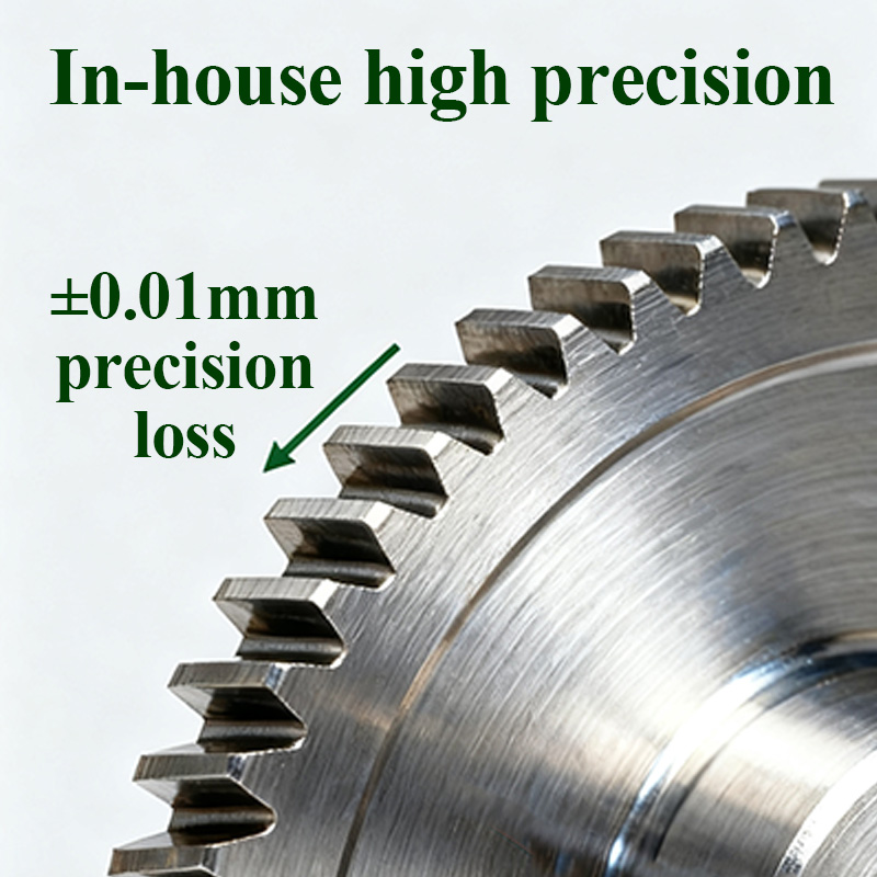 Precision Gear Solution