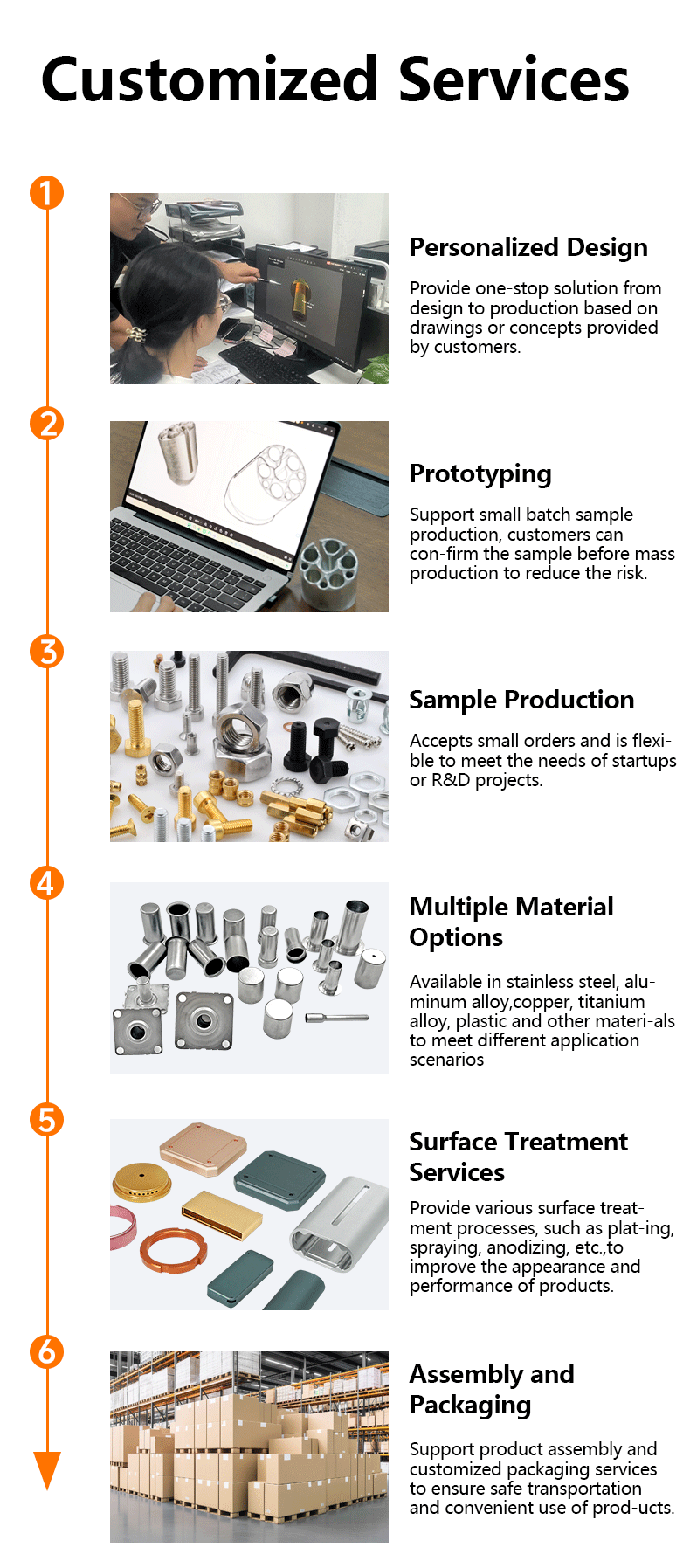Production Workshop