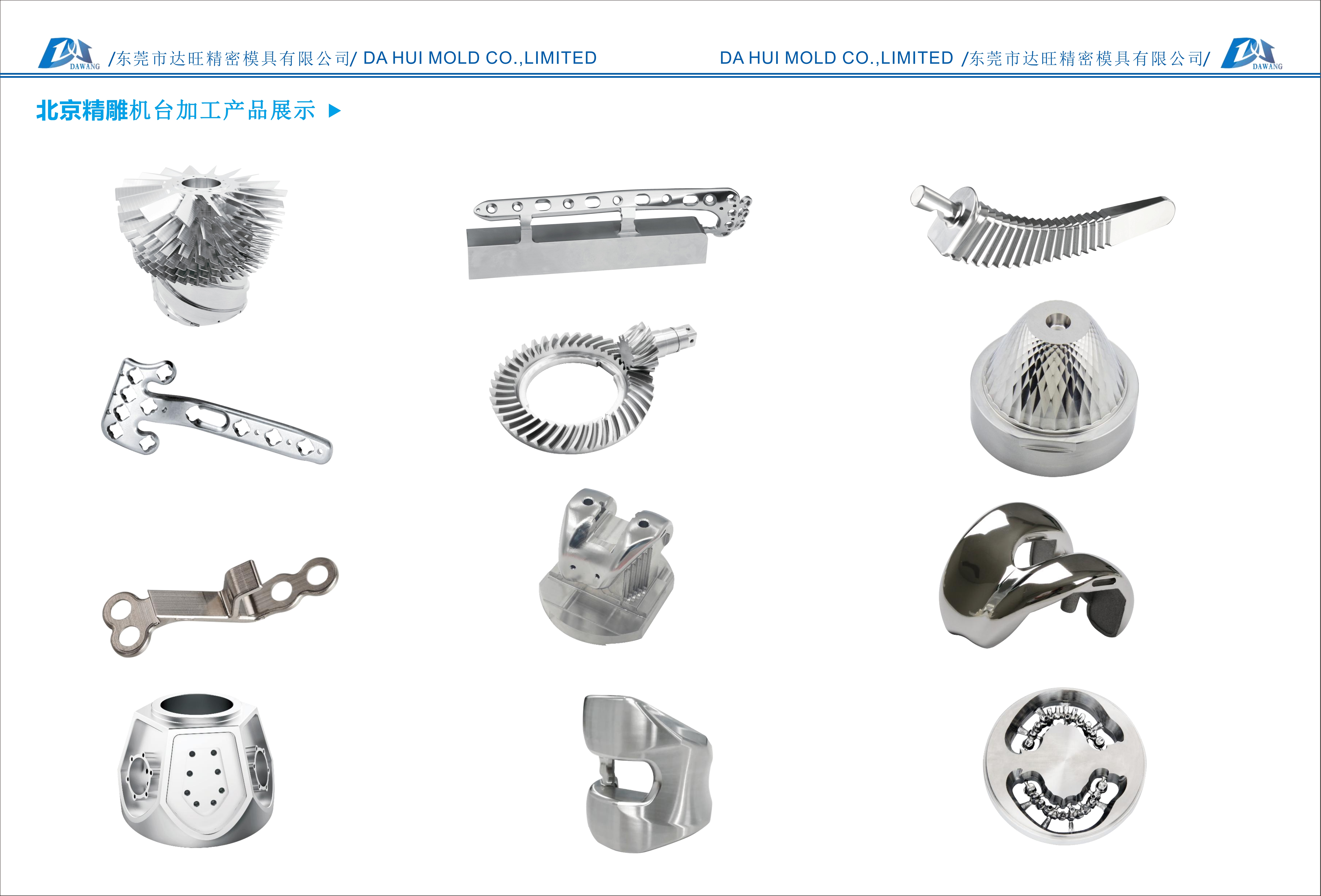 Processed Products Showcase