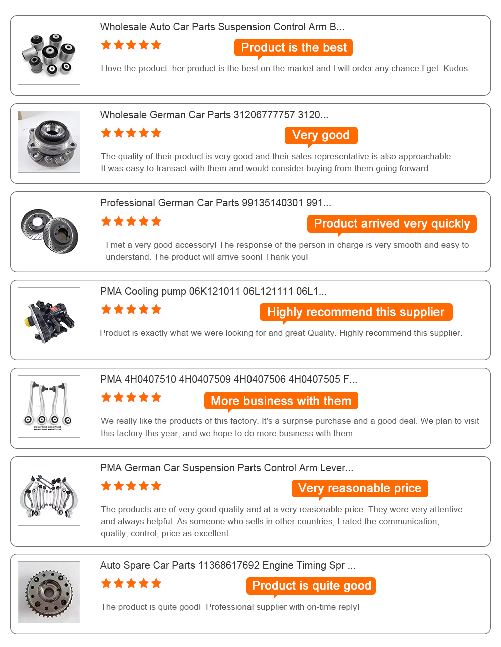 Customer Feedback