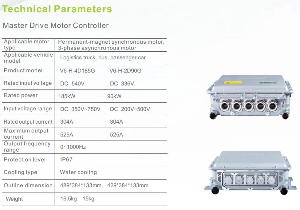 5-in-1 Integrated Master Drive Motor Controller Car Inverter