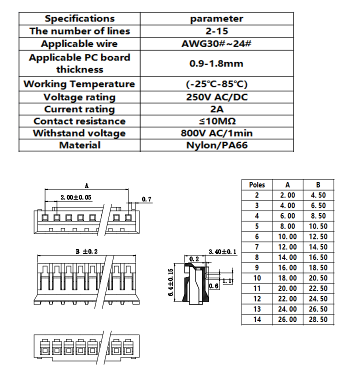 Specs 2
