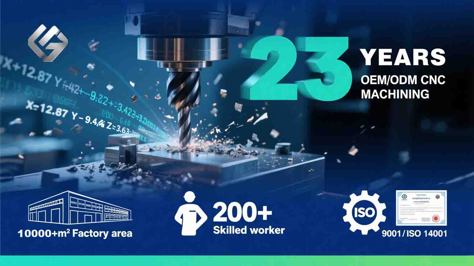 Manufacturing Showcase 1