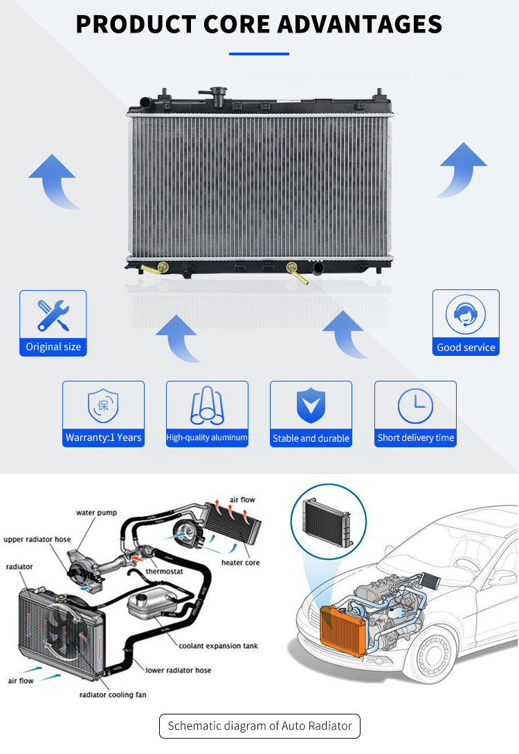 Honda Radiator 2