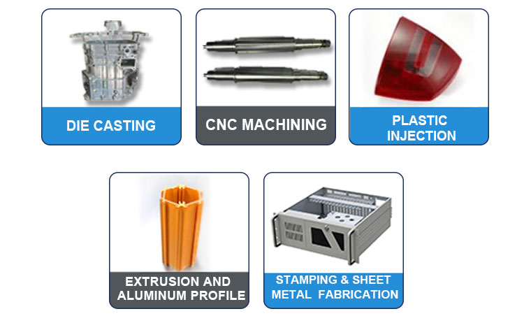 Main Products