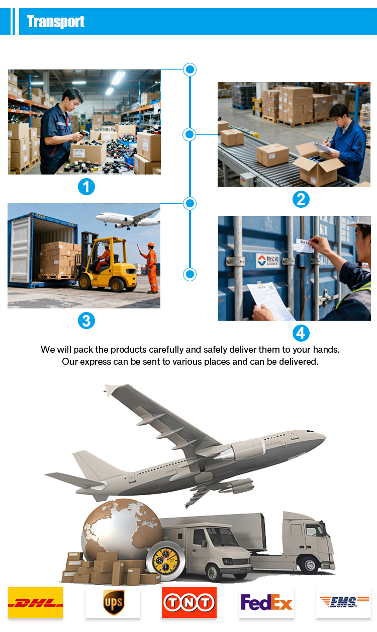 Shipping methods