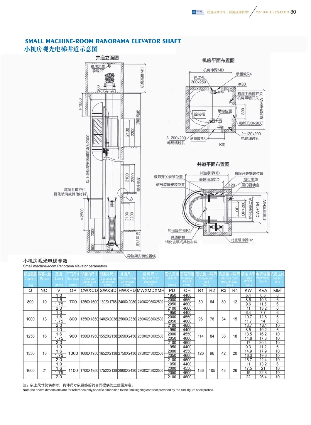 Technical Specifications Diagram